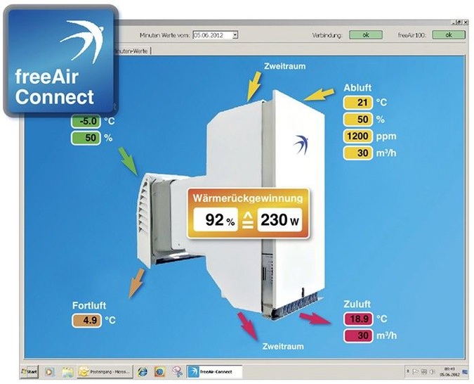 bluMartin: freeAir-Connect zeigt Gerätedaten und die Energieeinsparung an.