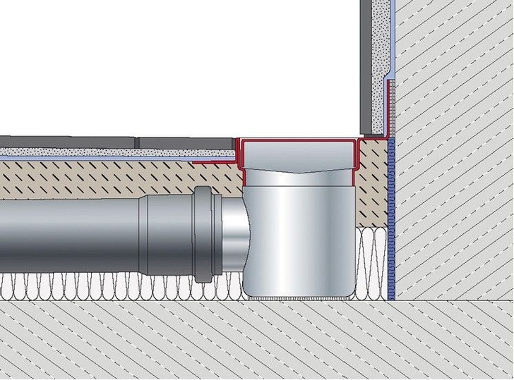 ACO Haustechnik: Der Schallschutz befindet sich in den Duschrinnen ACO ShowerDrain.