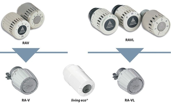 Danfoss: Die alten RAV- und RAVL-Fühler werden durch die jeweiligen ­Servicefühler ersetzt. Der elektronische Living Eco kann mit einem Adapter auf beiden Ventilarten angebracht werden. - © Danfoss
