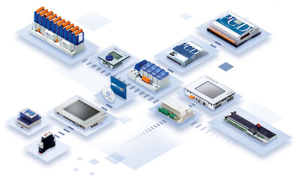 Produkte von Saia-Burgess Controls. (Quelle: Saia-Burgess Controls) - © Saia-Burgess Controls
