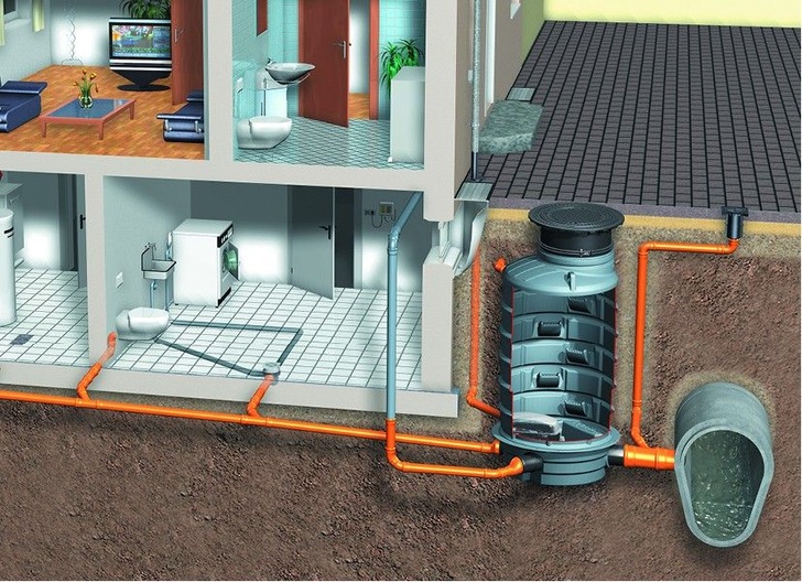 Kessel: Rückstauschacht LW 1000.