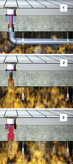 Kessel: Fire-Kit und ­Ecoguss-Bodenablauf.