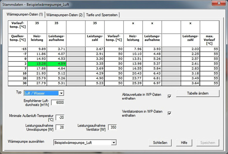 Abb. 1 Technische Daten einer Luft/WasserWärmepumpe, Screenshot aus der Wärmepumpen-­Simulationssoftware WP-OPT.