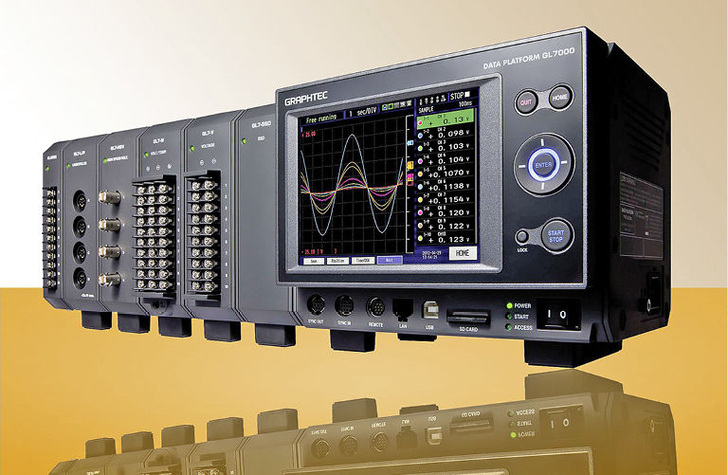 Althen: Modulares Messdaten­erfassungssystem GL 7000.