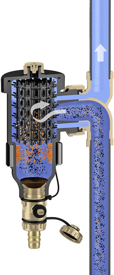 Caleffi: Dirtmag 5453 mit Universalflansch. - © Caleffi
