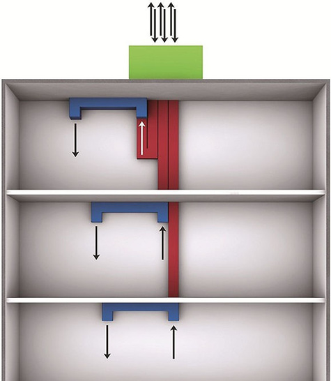 Schrag: Lüftungslösung airModul. - © Schrag
