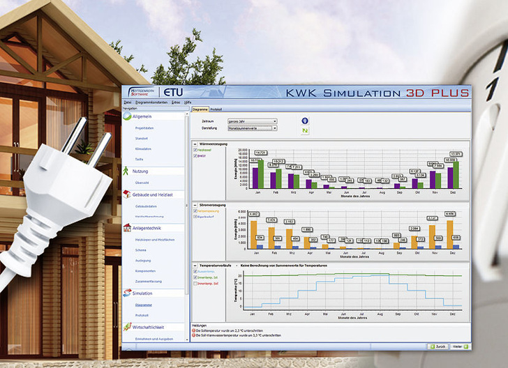 Hottgenroth/ETU: Darstellung der Simulations­ergebnisse mit KWK Simulation. - © Hottgenroth
