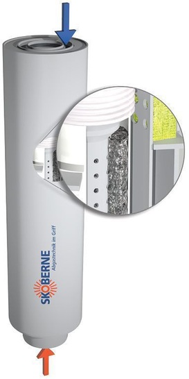 Skoberne: Luftabgasschalldämpfer mit Doppelrohranschluss.