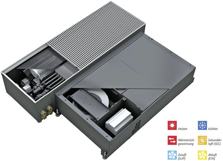 Emco: Bodenlüftungsgerät mit autarkem Sekundärluftbetrieb.