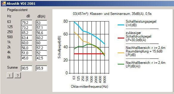 (c) C.A.T.S. Software