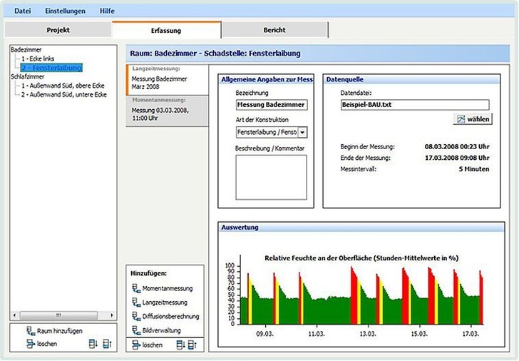 Hottgenroth/ETU: Auswertung einer Langzeitmessung mit „Der Schimmel-Experte“.