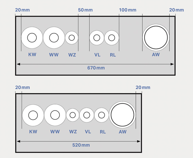 Beispiel-Installationsschacht mit marktüblichen Lösungen ohne geprüfte Null-Abstände (oben) und mit Geberit-Brandschutzlösungen und -Rohrsystemen (unten).