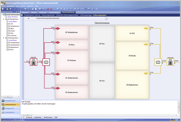 Ansicht des Luftmengenplans im Modul Wohnungslüftung von liNear Gebäudetechnik. - © liNear
