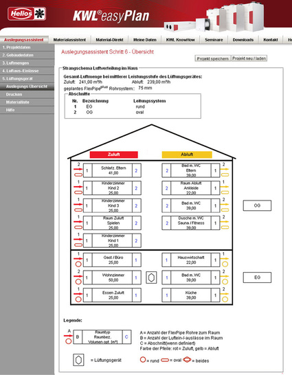 Helios: KWL easyPlan 4.0.