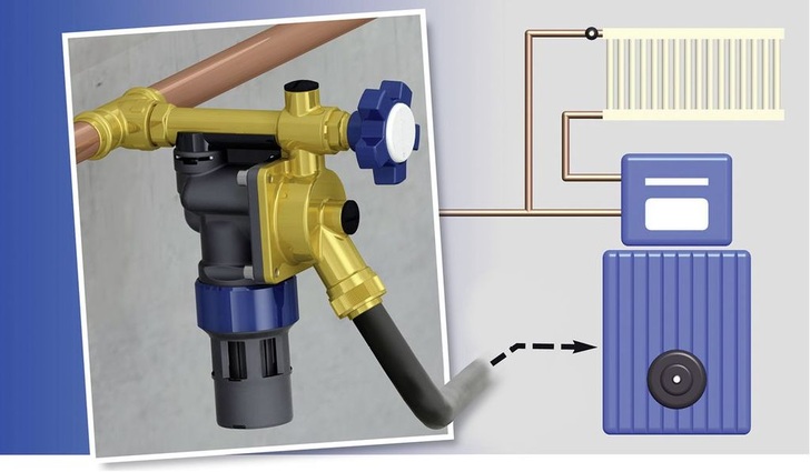 SYR: Systemtrenner STBA Typ 400. - © Sasserath
 SYR: Systemtrenner STBA Typ 400.