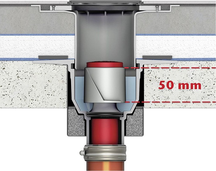 Abb. 1 Das Regelwerk ­beinhaltet für Bodenabläufe zahlreiche technische Vorgaben, beispielsweise eine Mindesthöhe der ­Wasservorlage im ­Geruchverschluss von 50 mm. Für Verarbeiter und Planer sind vor ­allem der Brandschutz (Sicherheit), der Schallschutz (Komfort), der Geruchschutz ­(Hygiene) und die Montage (Zeit­ersparnis) wichtig.