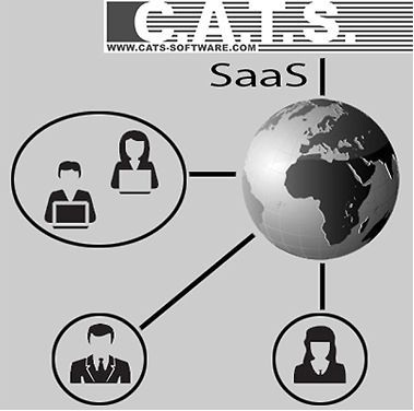 © C.A.T.S. Software