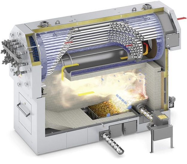 Viessmann: Holz-Heizkessel Pyrotec.