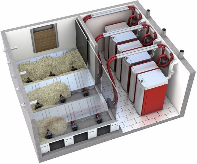 Windhager: BioWIN-XL-Dreierkaskade.