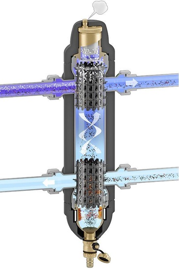 Caleffi: Multifunktionsweiche der Serie 5495.