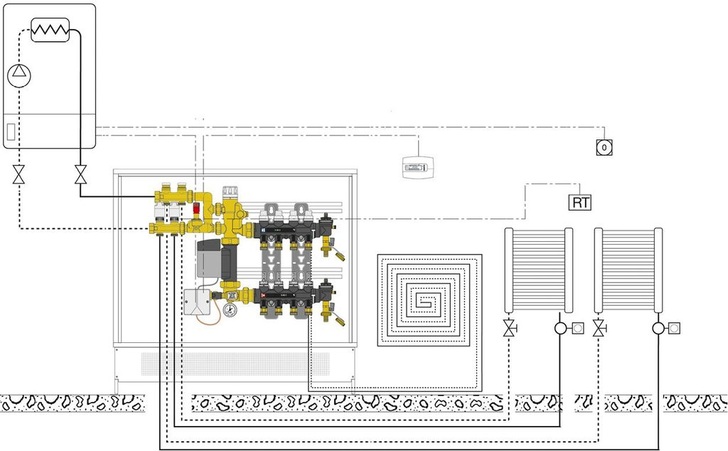 Caleffi: Festwerttemperaturregler der Serie 182 für Heizkörper und Fußbodenheizkreisverteiler.