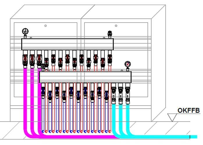 Kreilac: Hallenverteiler des Flächenheizsystems Kreilac-Quattro-T. - © Kreilac
 Kreilac: Hallenverteiler des Flächenheizsystems Kreilac-Quattro-T.