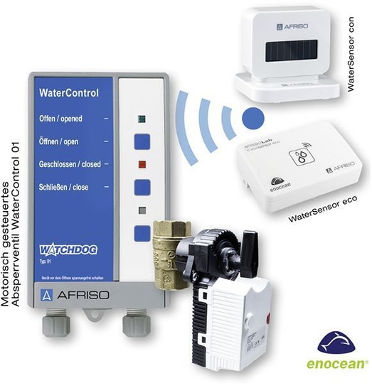 Afriso-Euro-Index: Bei einem Leckagefall schließt das Steuergerät WaterControl 01 in Verbindung mit der EnOcean-Funktechnologie selbstständig die wasser­führende Leitung.
