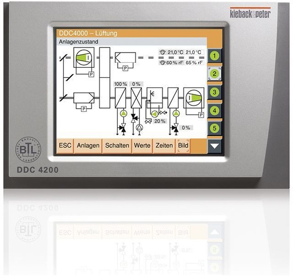 Kieback&Peter: Automationsstation DDC4000. - © Kieback&Peter
