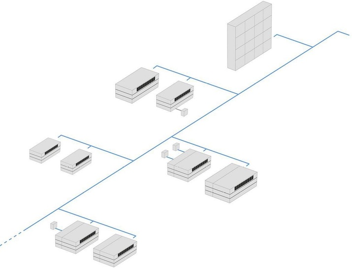 Airflow: Das Airlinq GMS verbindet bis zu 20 Lüftungsgeräte mit einer Steuereinheit.
