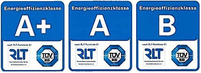 Exhausto: Prüfzeichen nach RLT/TÜV Süd.