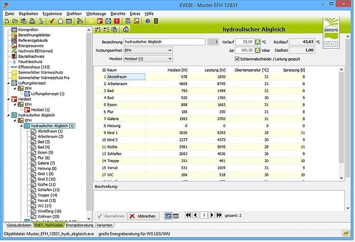 Envisys hat ein Tool zum Hydraulischer Abgleich in Evebi integriert.