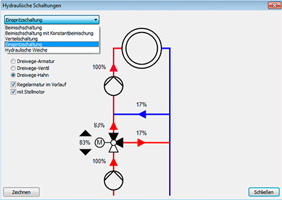 
liNear Analyse Heating: Dialog für hydraulische Schaltungen. 
