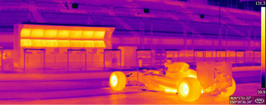



Flir Systems ist „Innovationspartner von Infiniti Red Bull Racing“.
