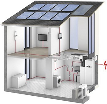 



Viessmann: Batteriespeichersystem Vitovolt. 
