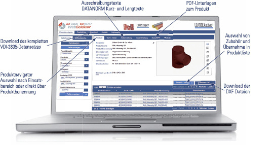 



Düker: VDI-3805-Webselektor. 
