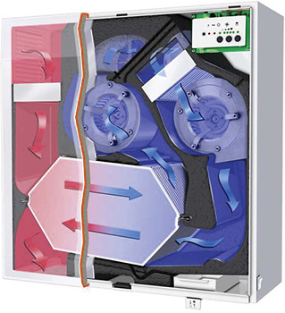 



Heinemann: Einzelraumlüftungsgerät B60. 
