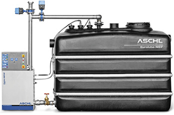 



Aschl: Fettabscheider mit Entsorgungseinrichtung. 
