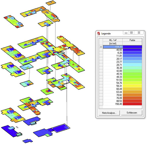 <p>
</p>

<p>
<span class="GVAbbildungszahl">1</span>
 Grafische Analyse der spezifischen Heizlast in W/m
<sup>2</sup>
 im „entzerrten“ Gebäude. 
</p> - © Bild: mh-software

