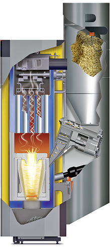 



Guntamatic: Pellet-heizkessel Biostar 33. 
