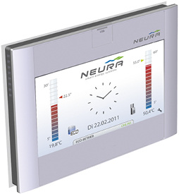 



Neura: Wärmepumpen-Steuerung CP022. 
