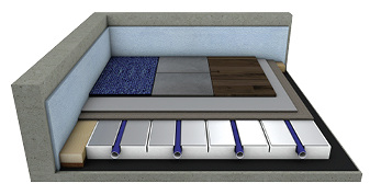 <p>
mfh systems: Fußbodenheizung mit dem Estrichelement CompactFloor. 
</p>

<p>
</p> - © Bild: mfh systems

