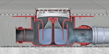 



Punktablauf Tecedrainpoint S. 
