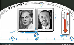 <p>
</p> - © Bild: eurammon