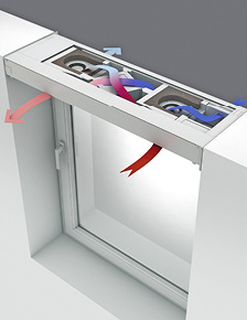 



Siegenia: Fensterlüfter Aeromat VT mit WRG. 
