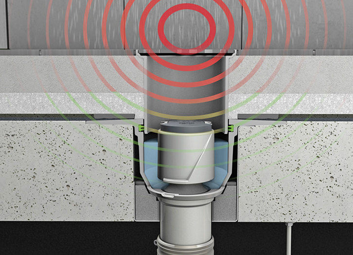 
1
 Beim ACO-Bodenablauf Passavant verhindert die elastische Lagerung des Aufsatzstücks eine Übertragung des Trittschalls von der Deckenoberfläche in die Rohbetondecke. 



