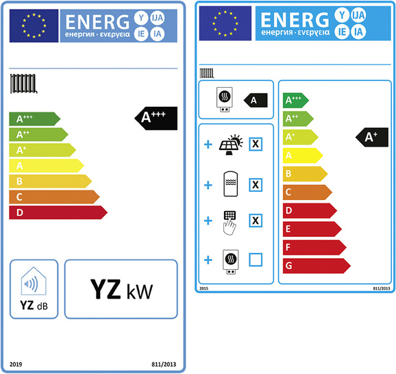 



1
 ErP-Beispiellabel zur Produkt- (Etikett II für Raumheizgeräte mit Heizkessel) und Systemkennzeichnung (Etikett für Verbundanlagen) in der Heiztechnik. Beim Produktlabel gibt es die Klasse A
+++
 erst ab 2019, beim Systemlabel ist sie schon von 2015 an möglich. 
