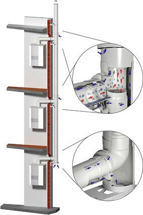 



Skoberne: MFB-Außenwand. 
