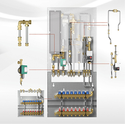 



Stiebel Eltron: Modulare Wohnungsstation. 

