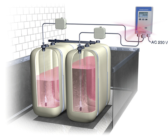 <p>
</p>
<p>
Afriso-Euro-Index: Hydrostatisches Füllstandmessgerät TankControl 10. 
</p> - © Bild: Afriso-Euro-Index
 
Afriso-Euro-Index: Hydrostatisches Füllstandmessgerät TankControl 10.