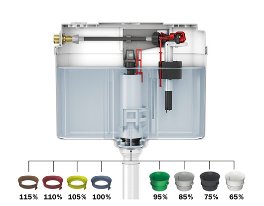 <p>
</p>
<p>
Drosselset zum Tece-Universalspülkasten. 
</p> - © Bild: Tece
 
Drosselset zum Tece-Universalspülkasten.